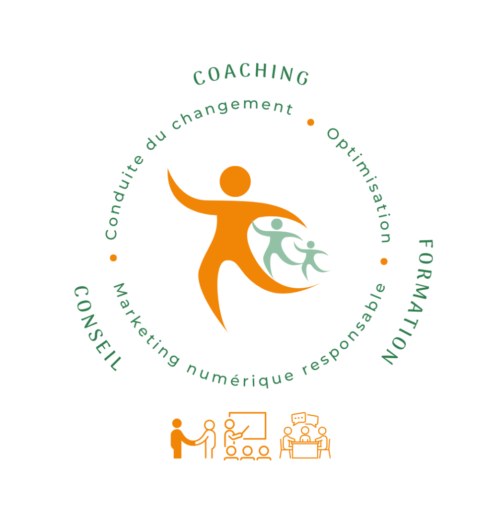 Pour les entreprises, offre de Coaching, Formation, Conseil au service de la conduite du changement, de l'optimisation, du marketing numérique responsable